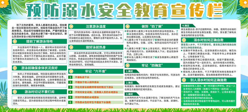預(yù)防溺水宣傳欄