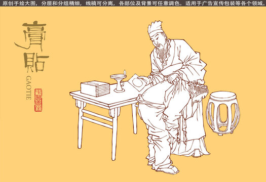 古代中醫(yī)貼膏藥圖線描版