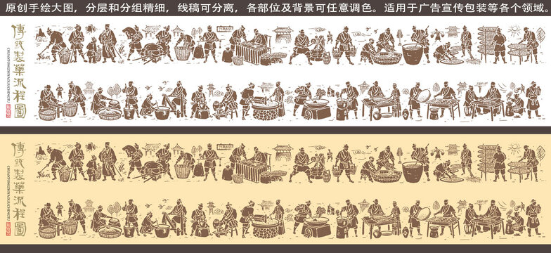 中藥炮制流程圖
