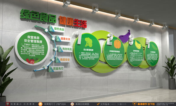 校園食品安全文化墻食堂文化墻
