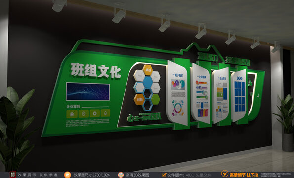 綠色企業(yè)班組文化墻