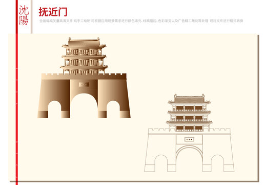 撫近門