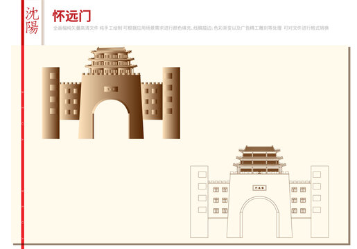 懷遠(yuǎn)門