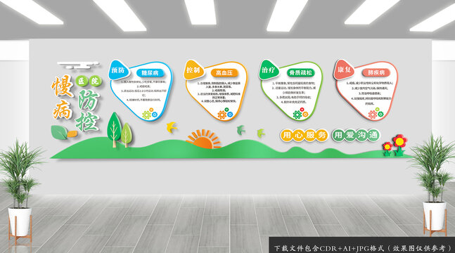 醫(yī)院慢病防控文化墻