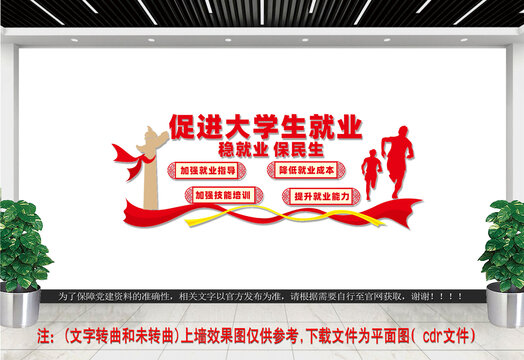 促進(jìn)大學(xué)生就業(yè)文化墻