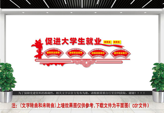 促進(jìn)大學(xué)生就業(yè)文化墻