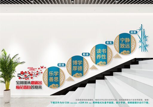 讀書樓梯文化墻