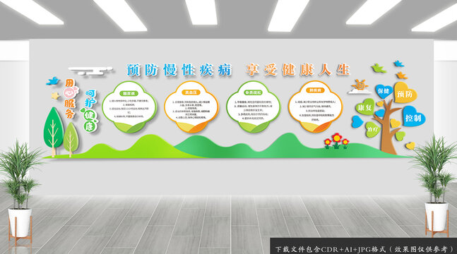 醫(yī)院慢病防控文化墻