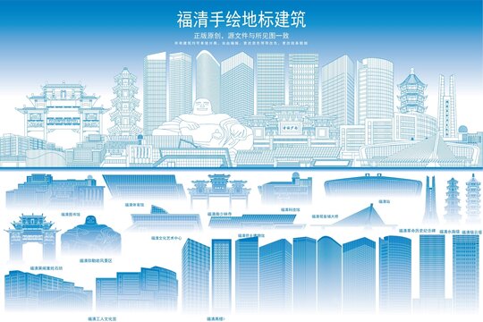 福清