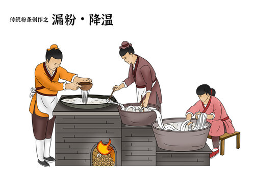 粉條制作漏粉降溫