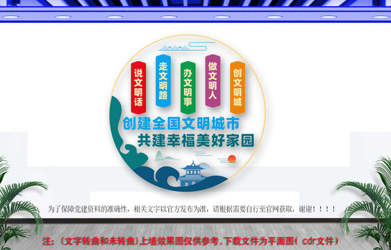 創(chuàng)建文明城市文化墻