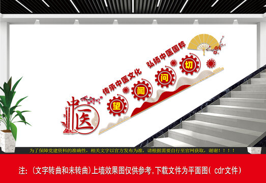 中醫(yī)樓道文化墻
