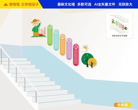 餐廳樓梯文化墻