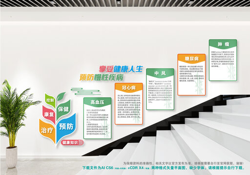 慢性病防控樓梯文化墻