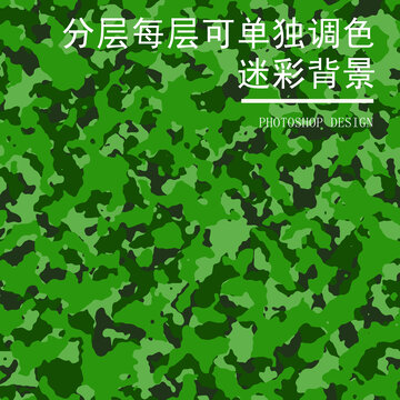 軍綠迷彩背景