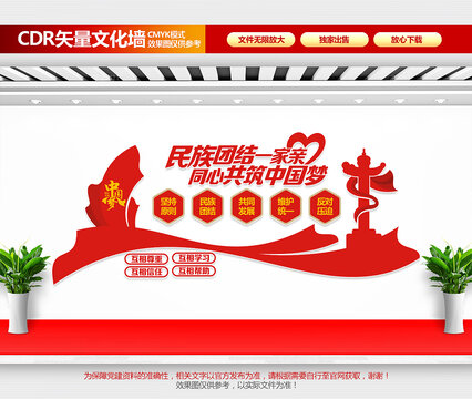 民族團(tuán)結(jié)文化墻