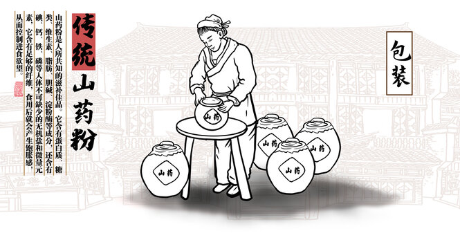 山藥粉制作包裝線描圖