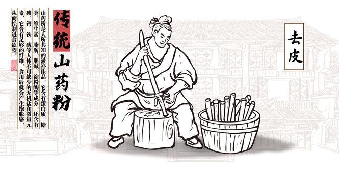 山藥粉制作去皮線描圖