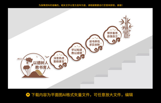 校園樓梯文化墻