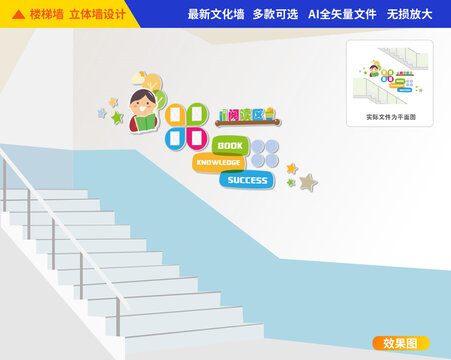 閱讀樓梯文化墻