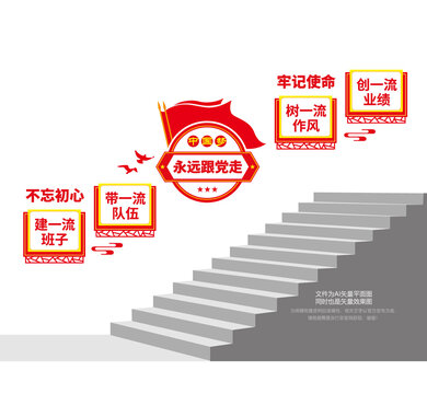 黨支部樓梯文化墻