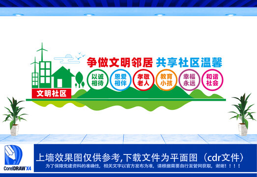 幸福社區(qū)和諧鄰里文化墻