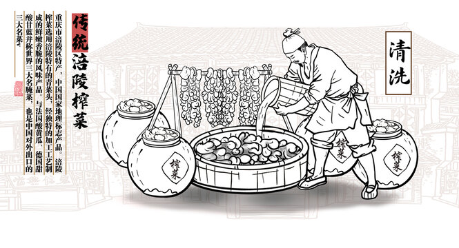 涪陵榨菜清洗線描圖