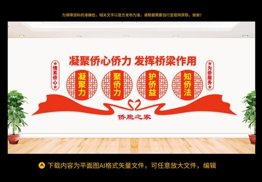僑胞之家