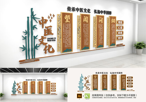 中醫(yī)文化墻