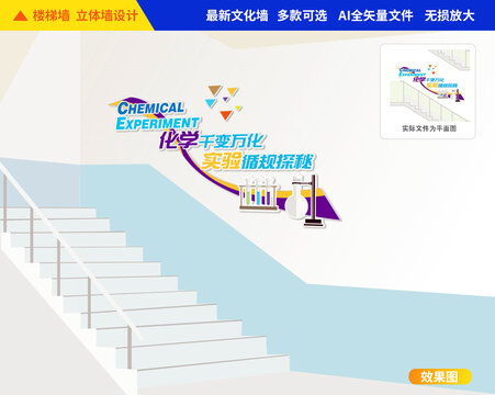 化學(xué)實(shí)驗(yàn)室樓梯文化墻