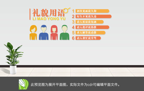 禮貌用語文化墻