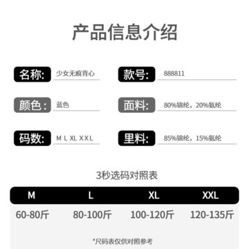 產(chǎn)品信息介紹模塊