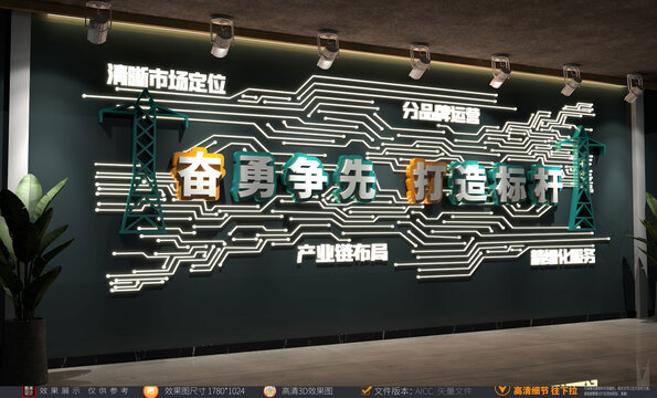 電網(wǎng)班組標語文化墻企業(yè)文化墻