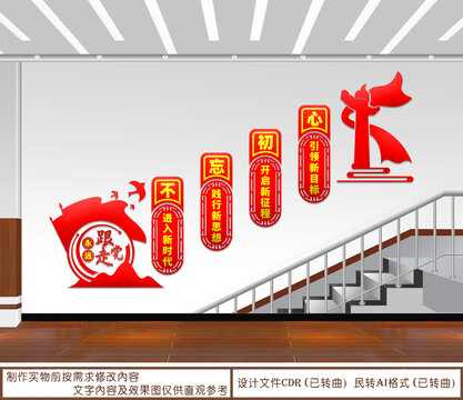 不忘初心樓梯