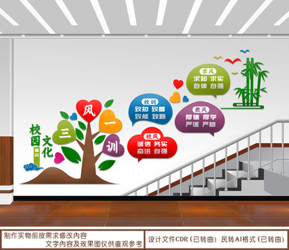 三風(fēng)一訓(xùn)樓梯