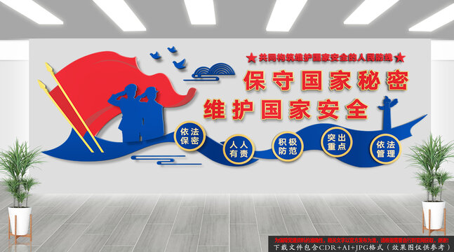 保密文化墻