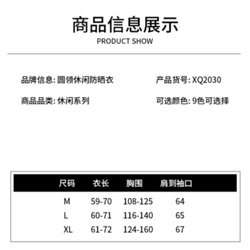 商品信息展示