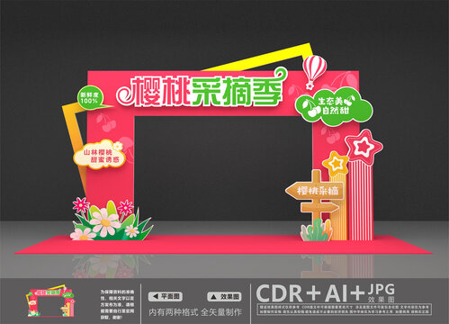 櫻桃采摘季