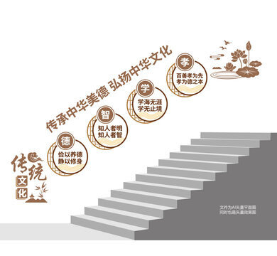 中華美德階梯文化墻