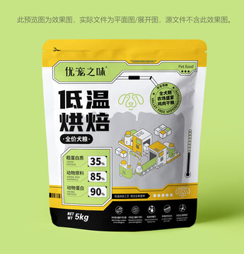 全價(jià)犬糧