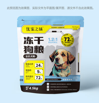 全價(jià)犬糧含背面信息