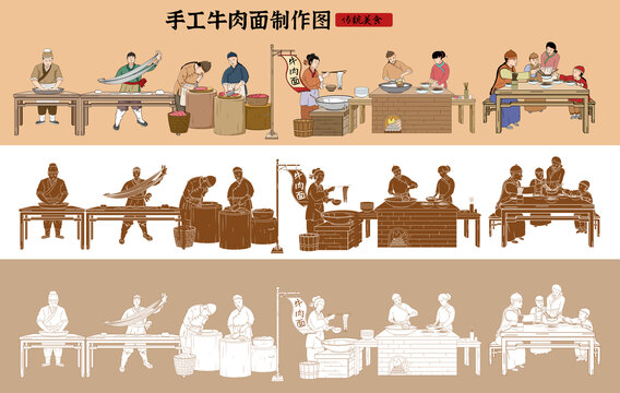 傳統(tǒng)牛肉面