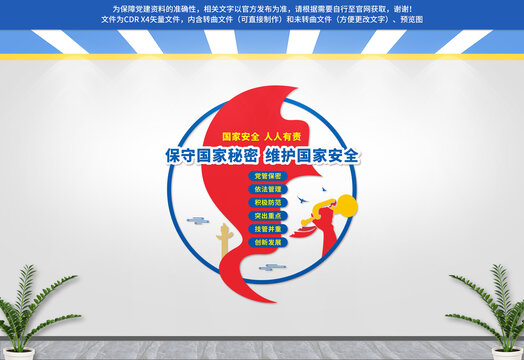 保密文化墻