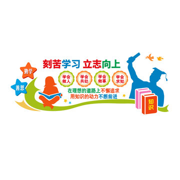 學(xué)校文化墻