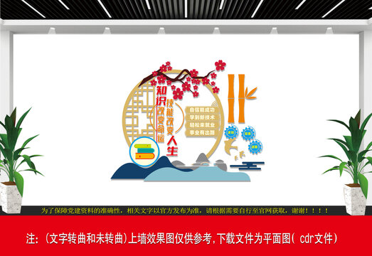 職業(yè)教育文化墻