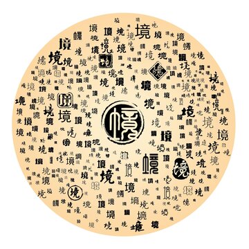 境