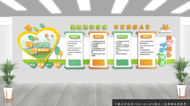 醫(yī)院慢病防控文化墻