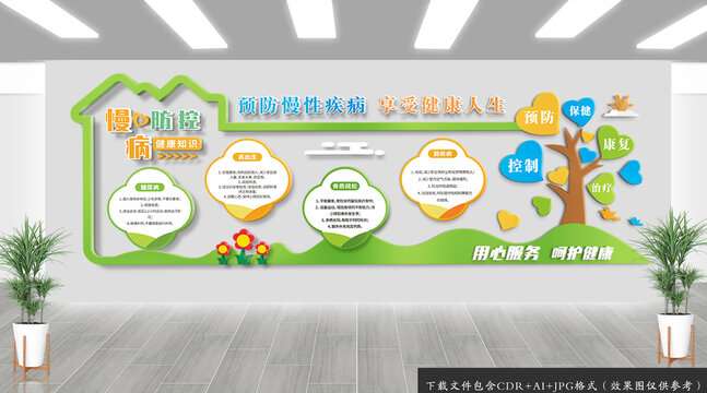 醫(yī)院慢病防控文化墻