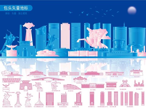 包頭