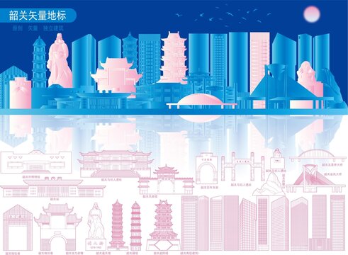 韶關(guān)